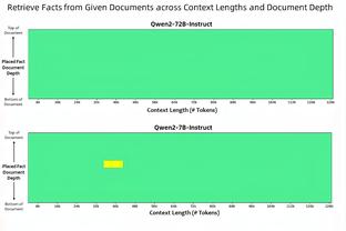 记者：拜仁正在密切关注图卢兹18岁门将雷斯特斯